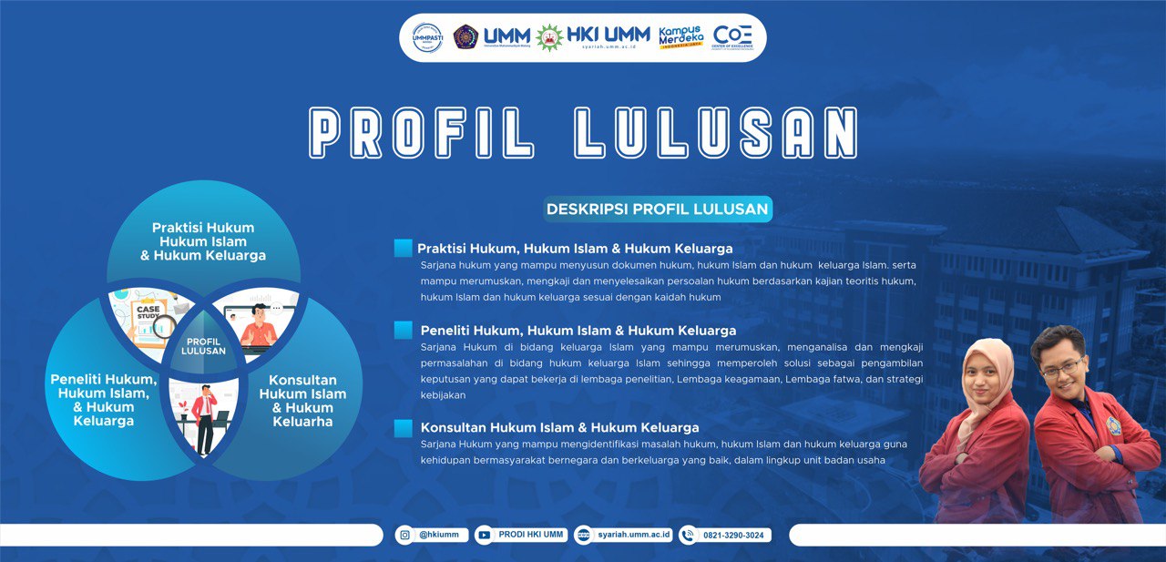 Profil Lulusan Hukum Keluarga Islam UMM Program Studi Hukum Keluarga